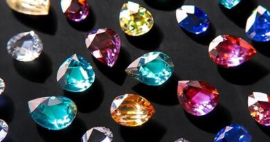 Discover the Gemstone of Your Birth Month and Its Significance