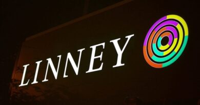 Tips For Choosing The Right Illuminated Signs For Your Business