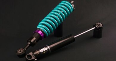 Best Australian Guide to Dobinsons Shock Absorbers