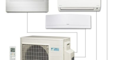 Best Daikin Split System For Melbourne